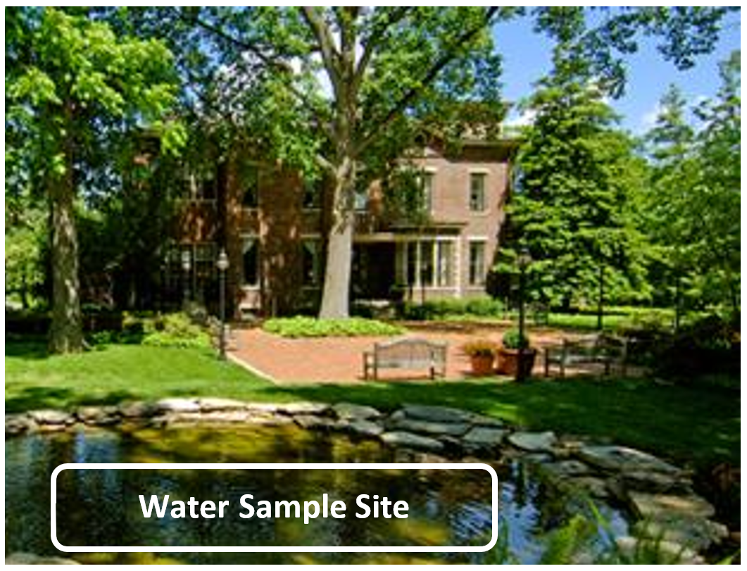 Water sample site for a lab where students were to bring in a water sample.